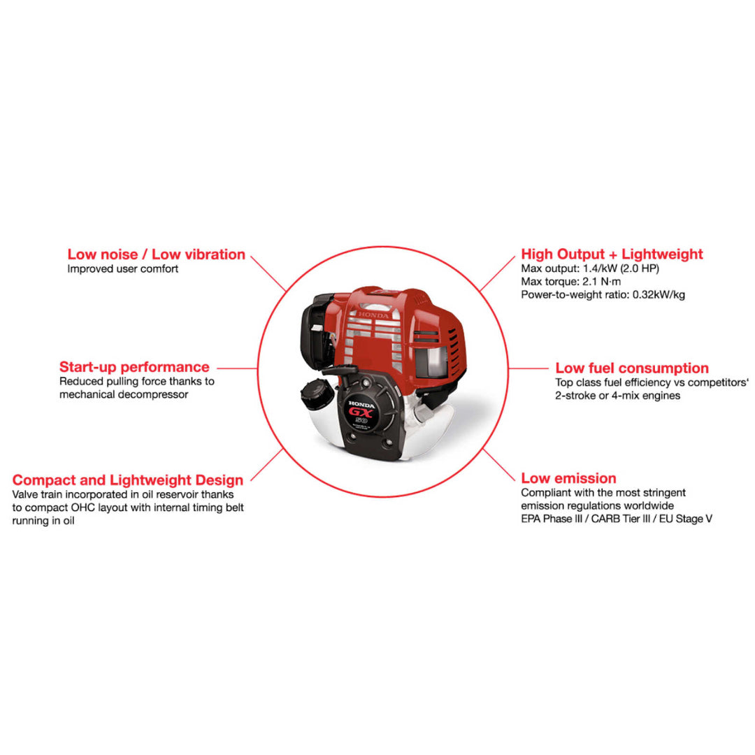 Honda GX50 2.0HP 'Mini 4-Stroke' Petrol Engine